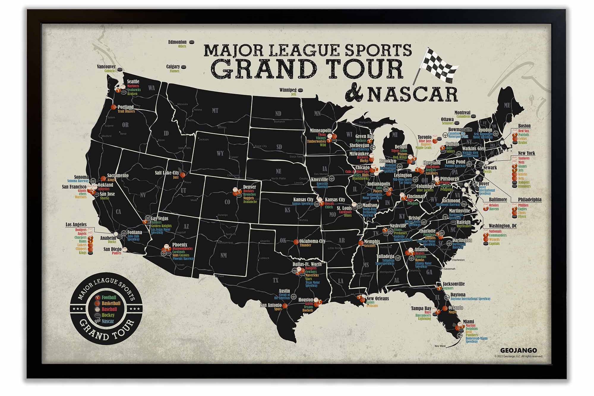 american sports teams