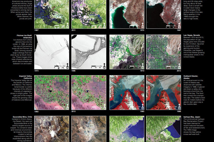 Remote Sensing Poster