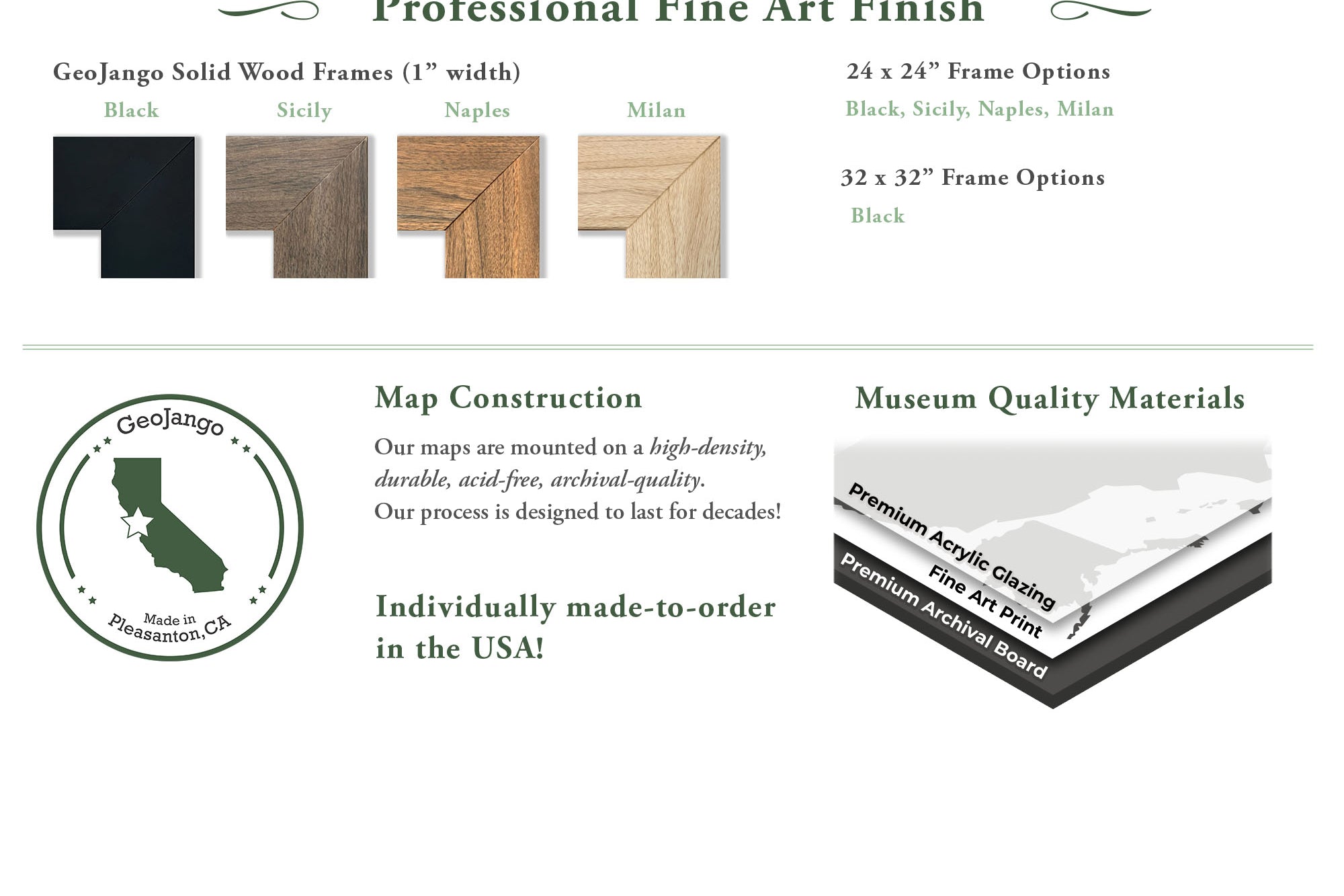 Framing options for california travel map