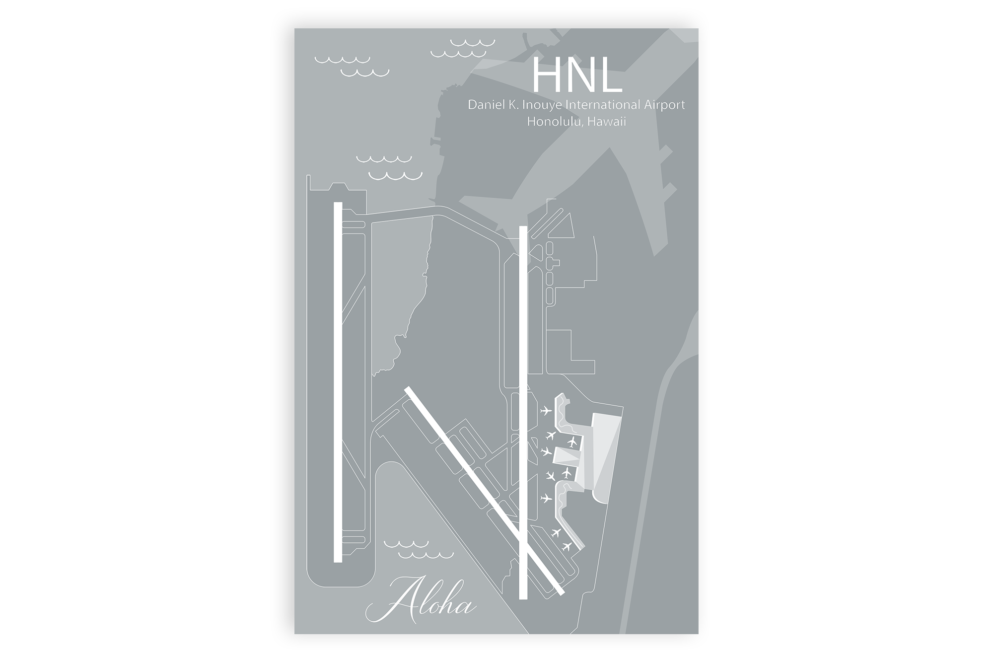 best gifts for pilots