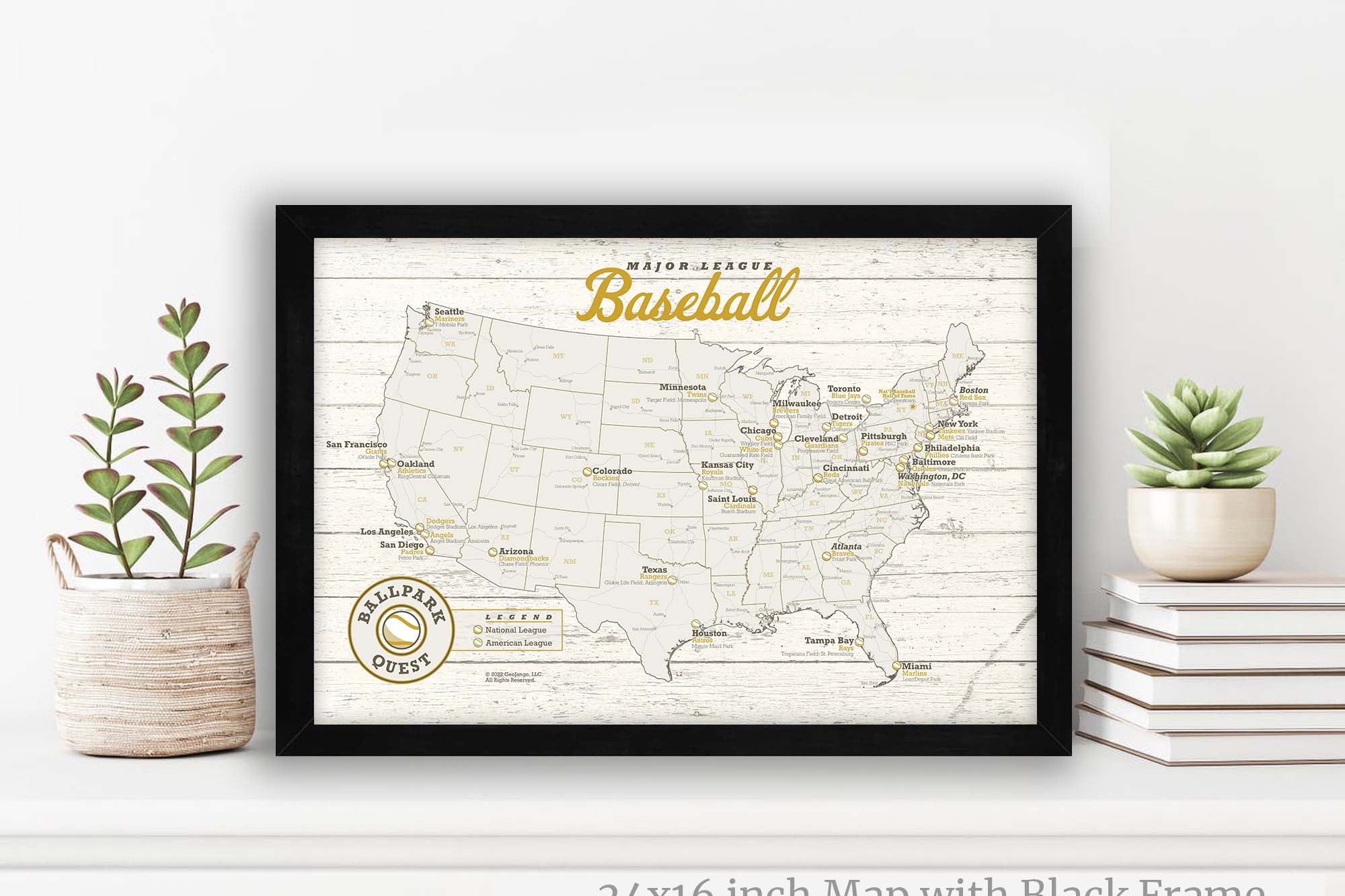 mlb ballparks