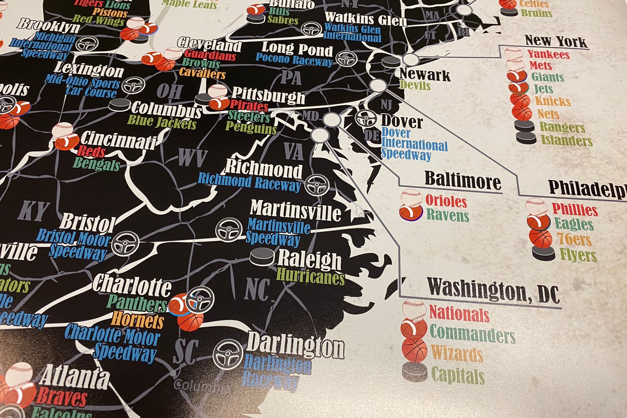 eastern pro sports teams