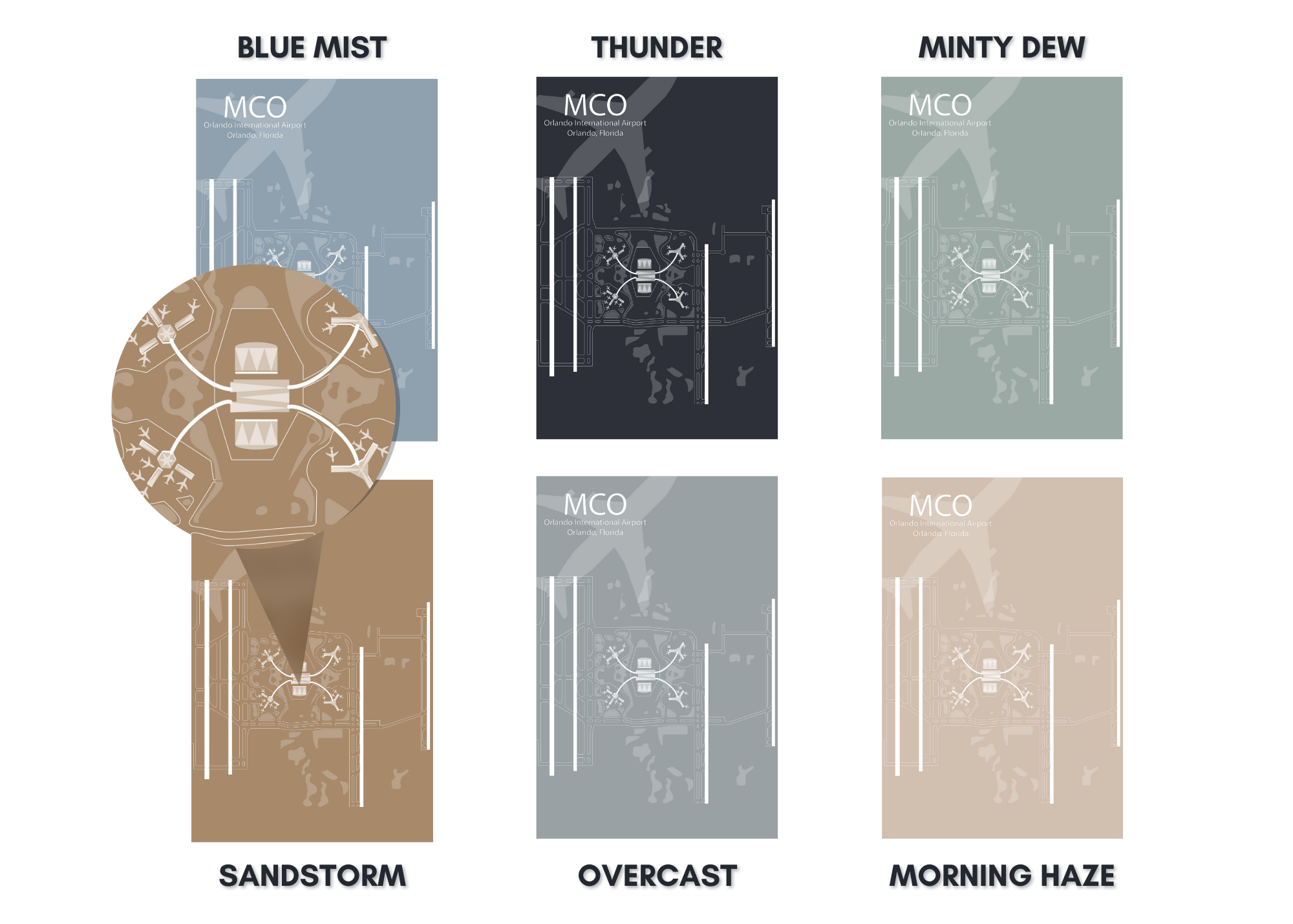 gifts for airline pilot