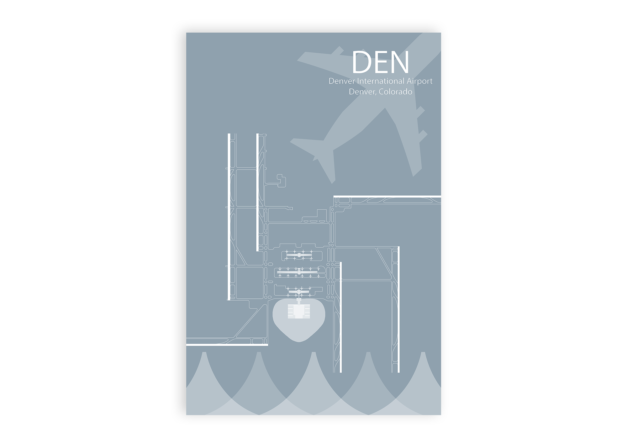 gifts for a pilot
