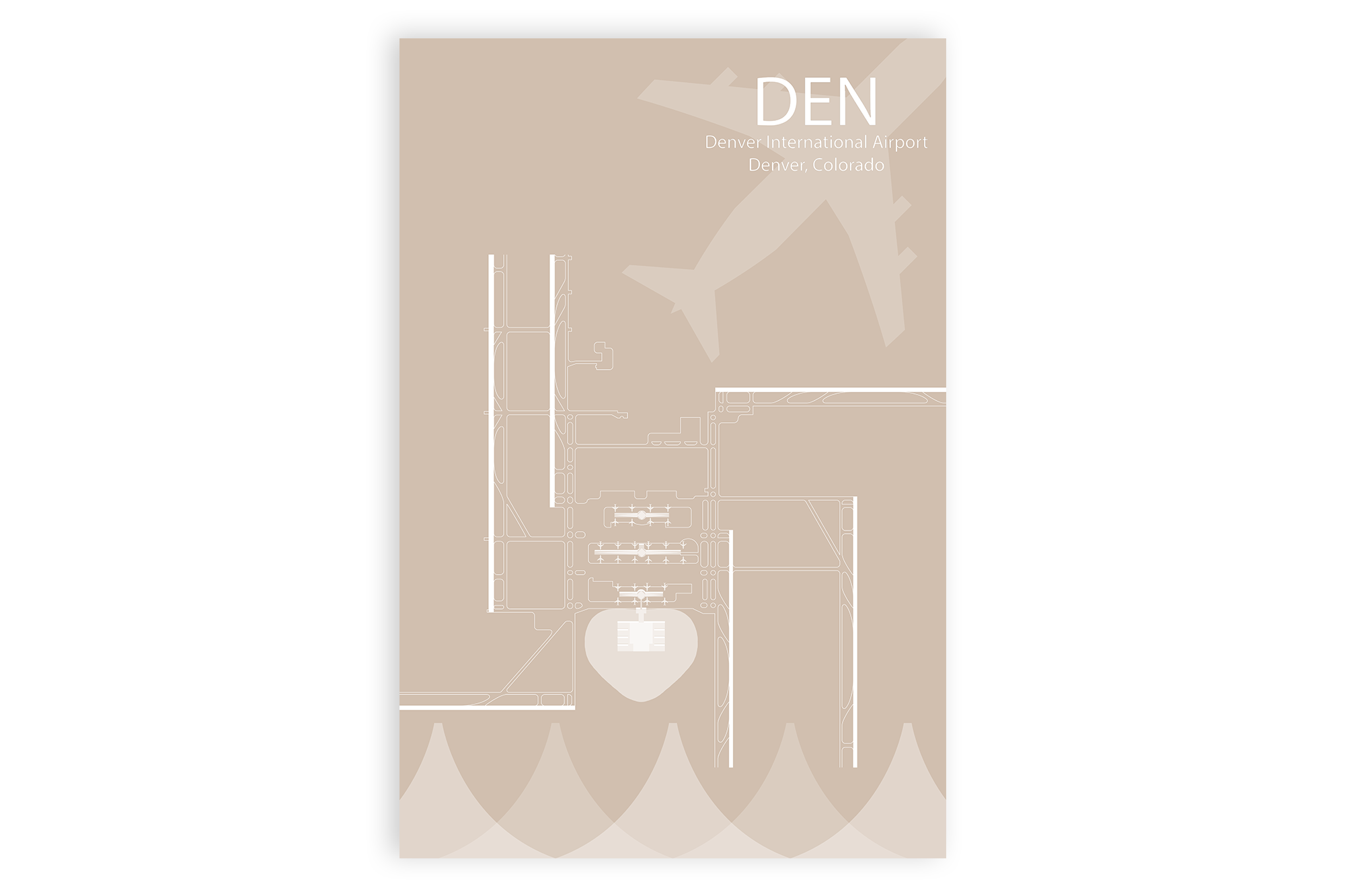 best gifts for pilots