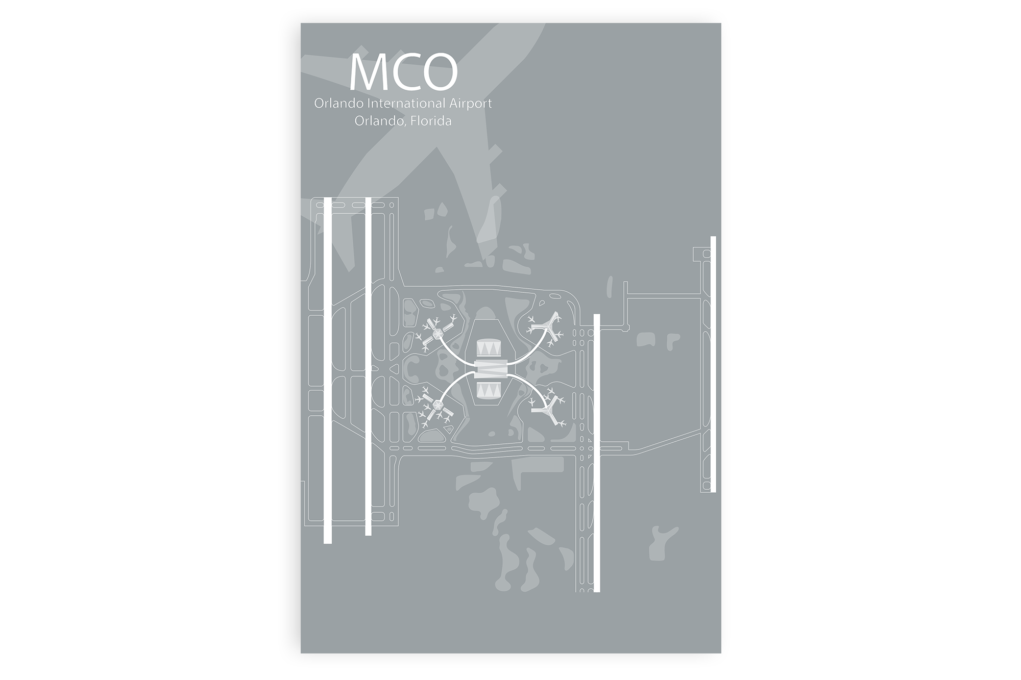 best gifts for pilots