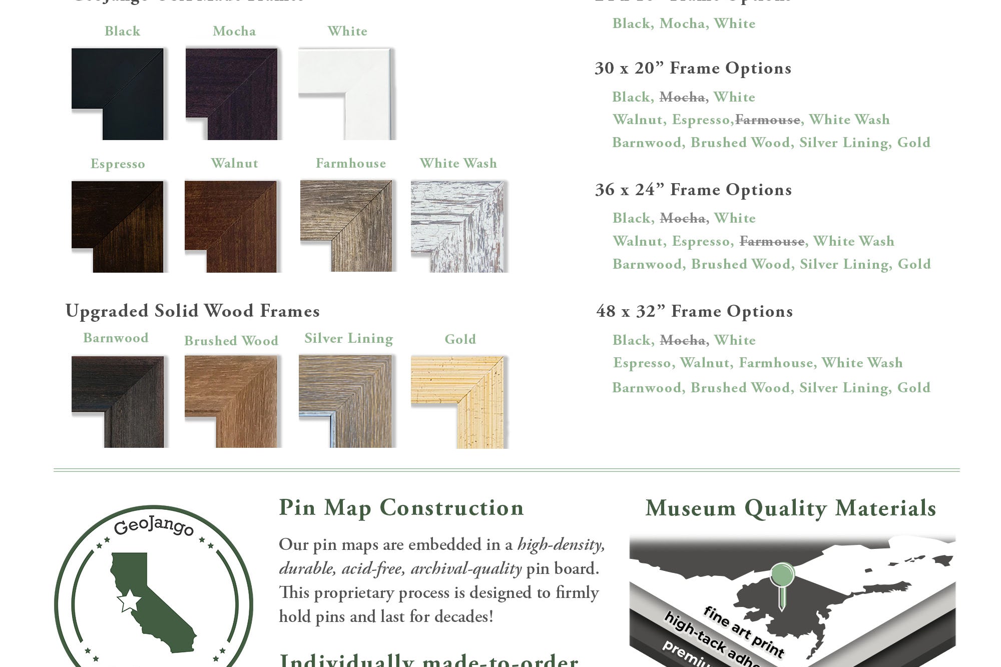 frame for travel maps