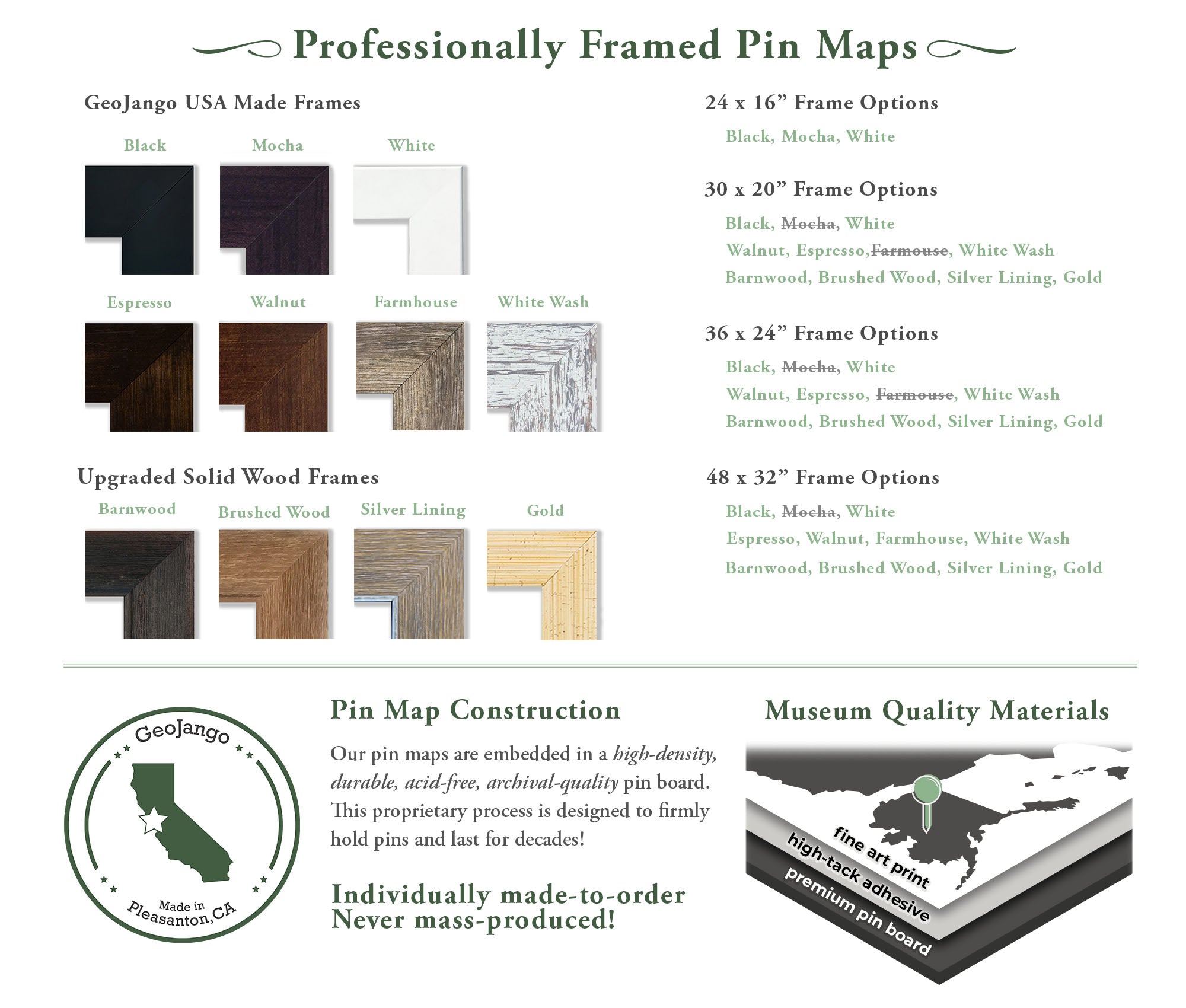 frame for travel maps