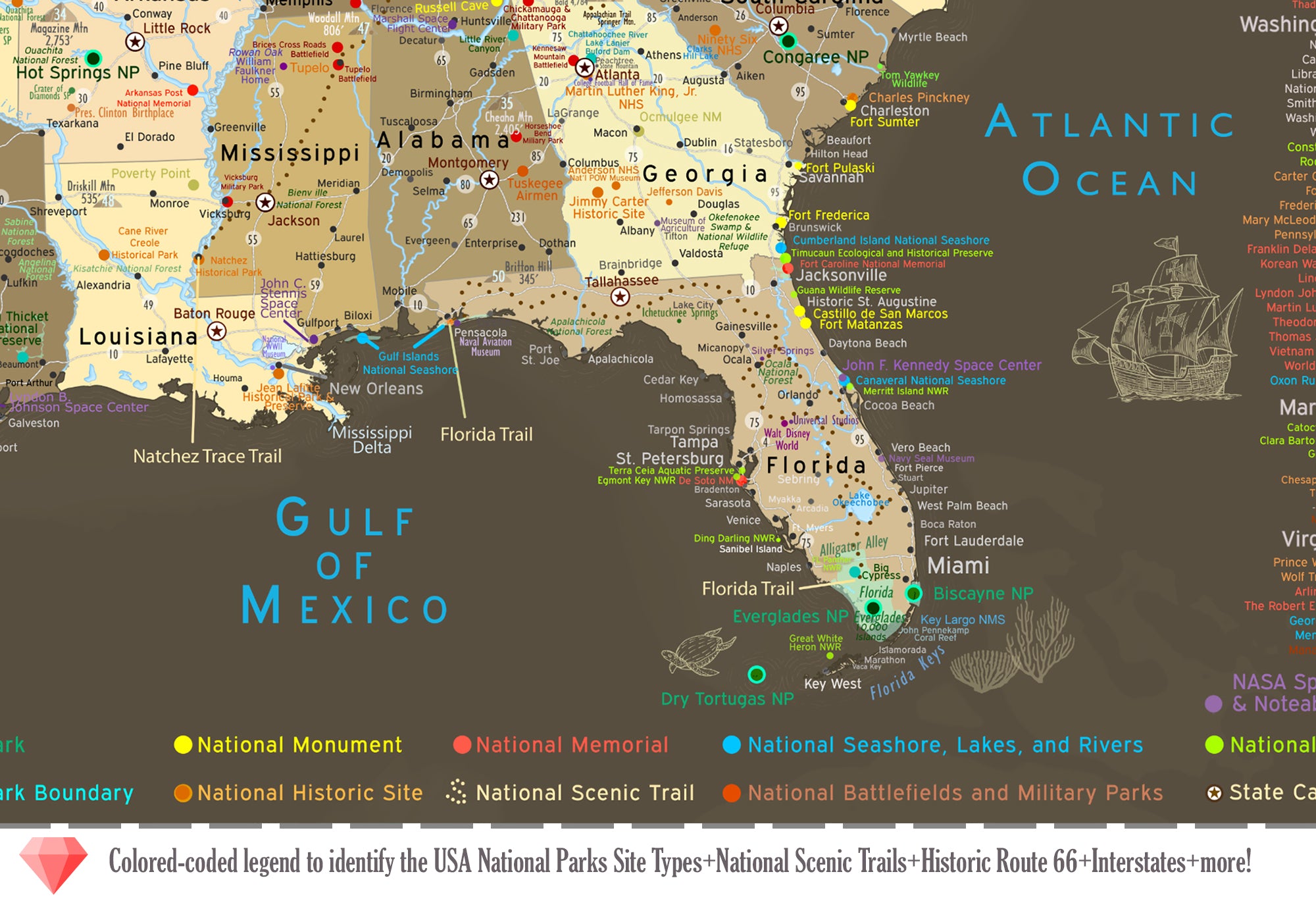 National Parks in Florida