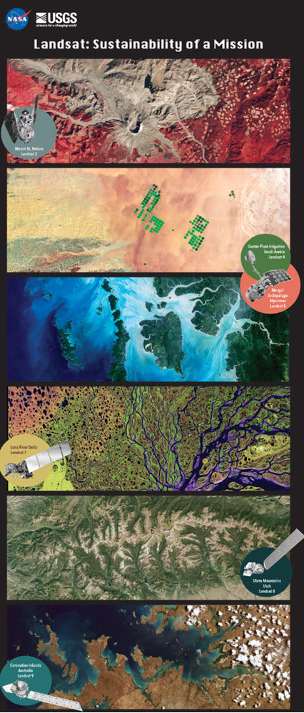 GIS Posters and Map Prints – GeoJango Maps