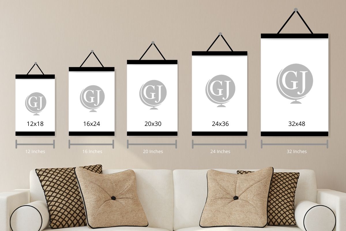 poster sizes