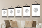poster sizes