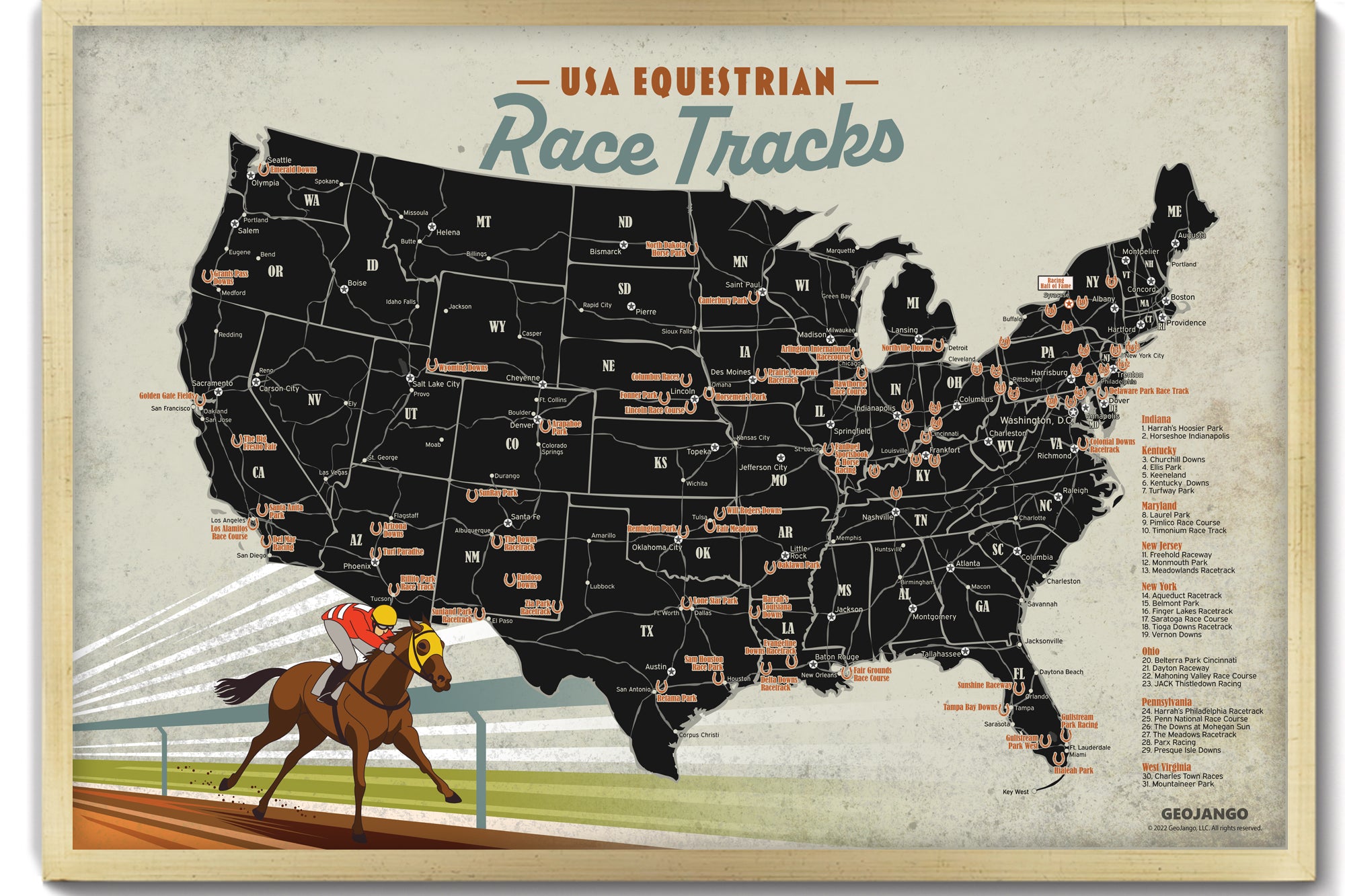 horse racing tracks