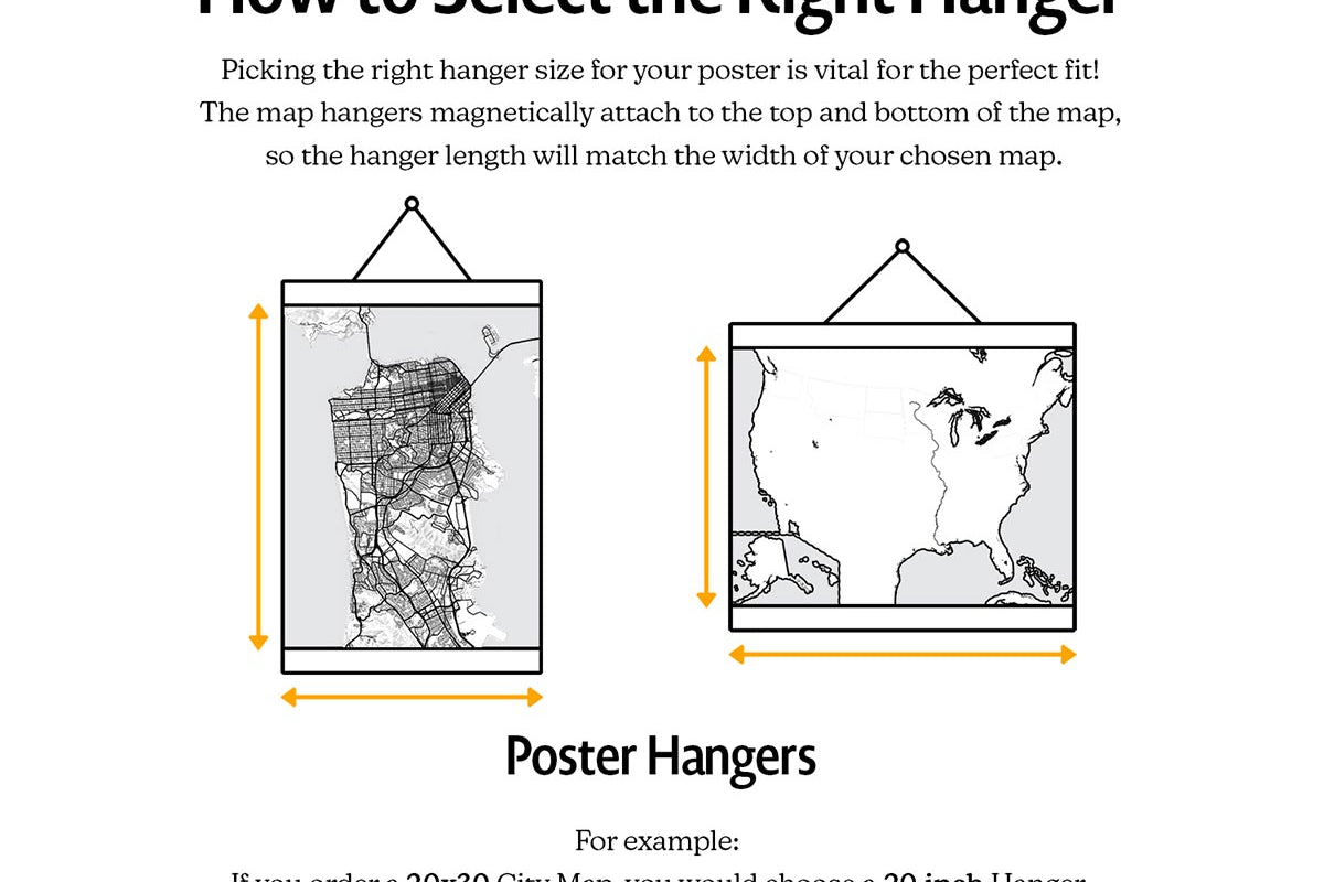 how to select poster hanger